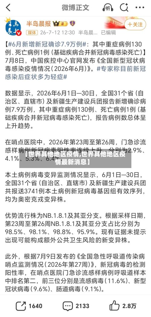 【世界其他地区疫情,世界其他地区疫情最新消息】