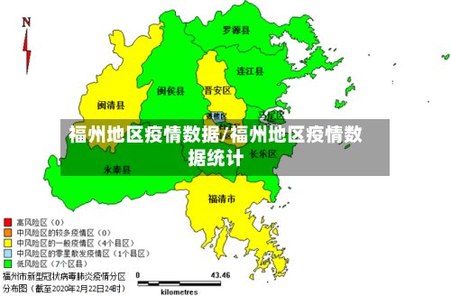 福州地区疫情数据/福州地区疫情数据统计