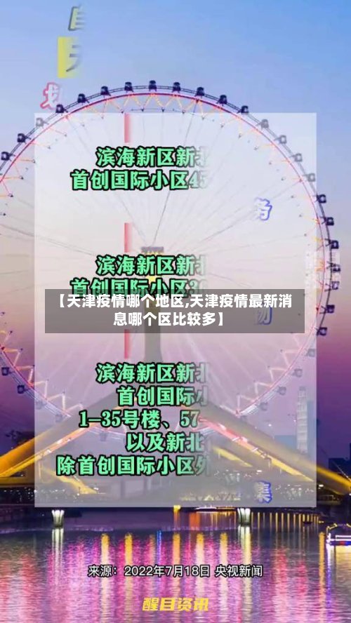 【天津疫情哪个地区,天津疫情最新消息哪个区比较多】