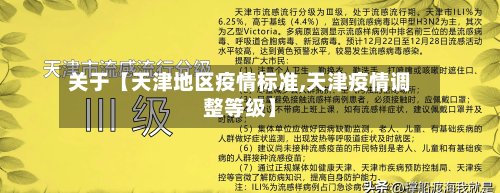 关于【天津地区疫情标准,天津疫情调整等级】