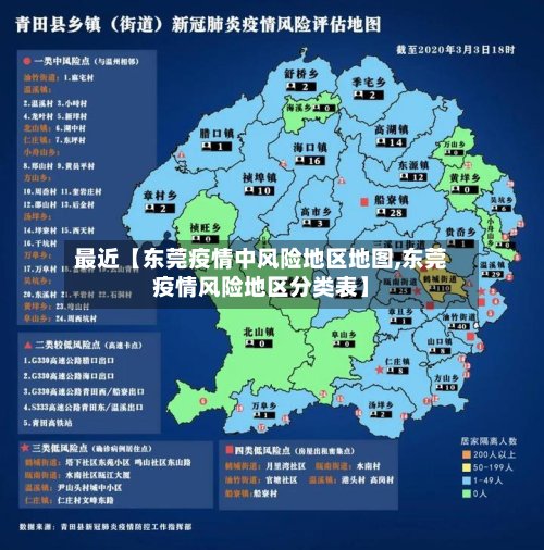 最近【东莞疫情中风险地区地图,东莞疫情风险地区分类表】-第2张图片