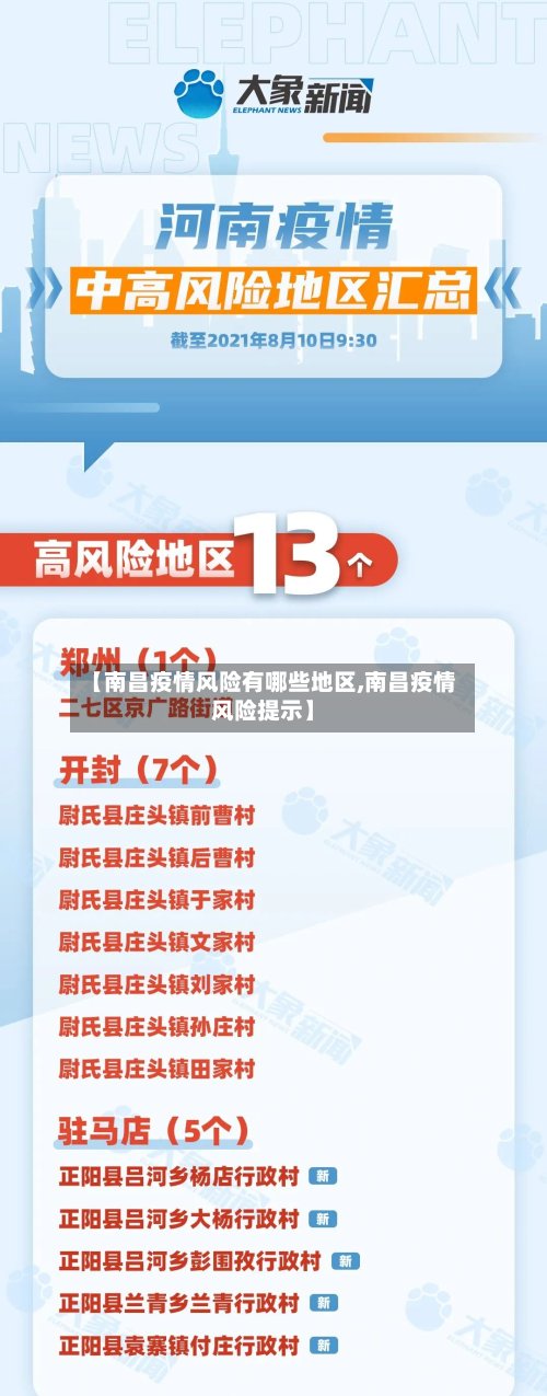 【南昌疫情风险有哪些地区,南昌疫情风险提示】-第2张图片