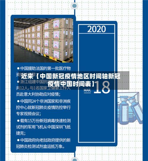近来【中国新冠疫情地区时间轴新冠疫情中国时间表】-第2张图片