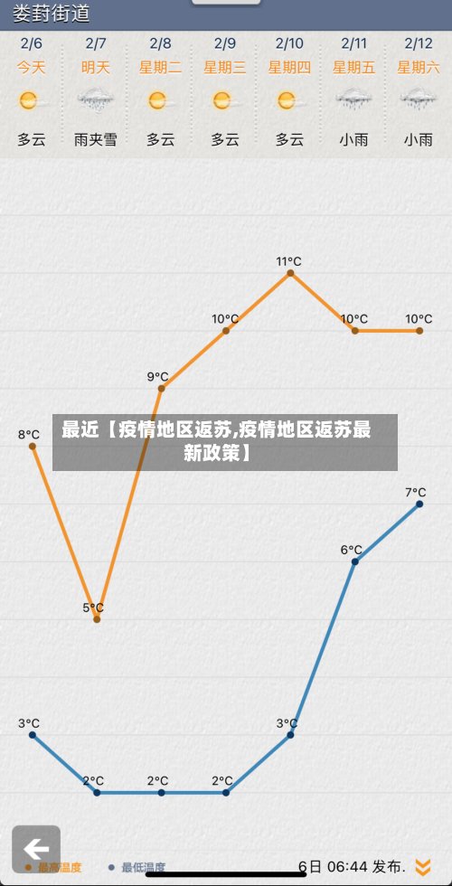 最近【疫情地区返苏,疫情地区返苏最新政策】-第3张图片