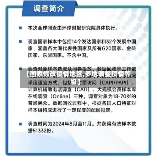【国家修改疫情地区,多地调整疫情等级】