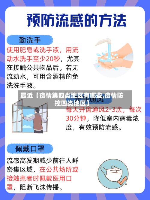 最近【疫情第四类地区有哪些,疫情防控四类地区】