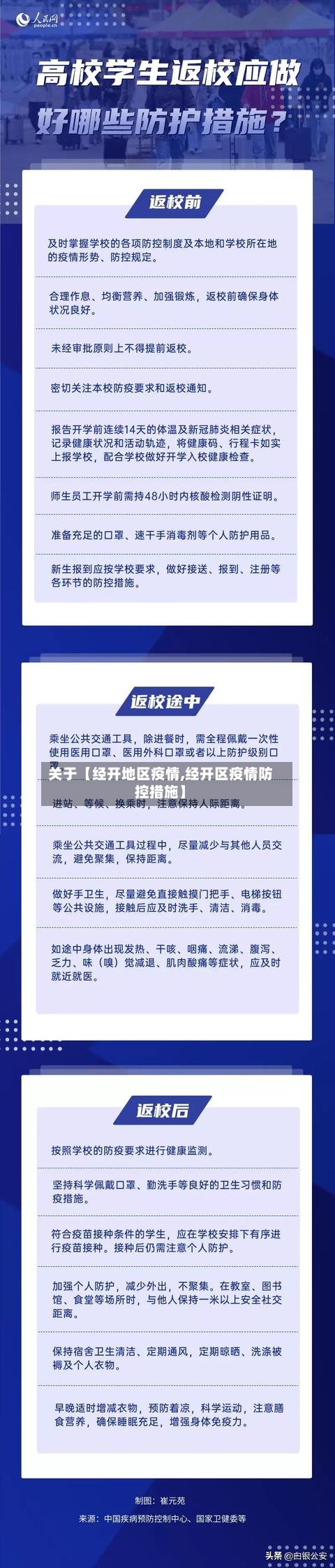 关于【经开地区疫情,经开区疫情防控措施】-第2张图片