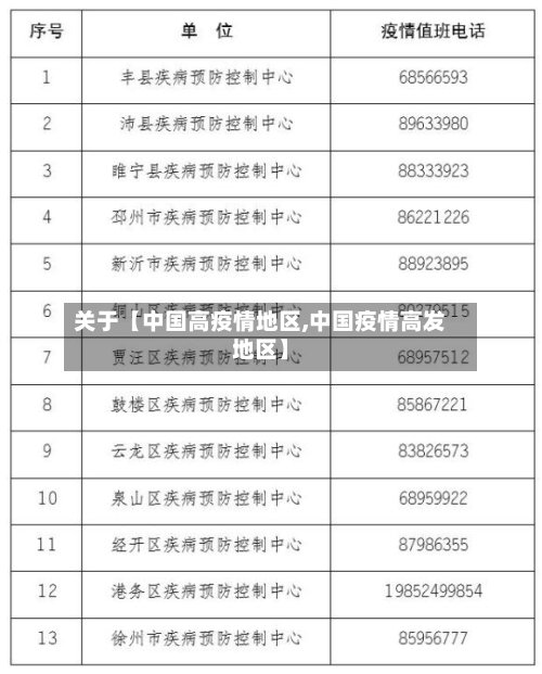 关于【中国高疫情地区,中国疫情高发地区】-第3张图片