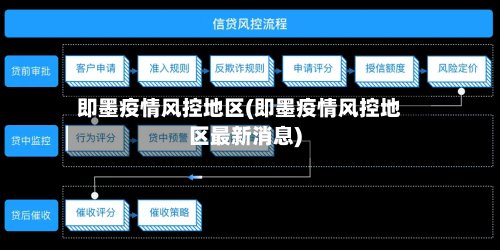 即墨疫情风控地区(即墨疫情风控地区最新消息)-第2张图片