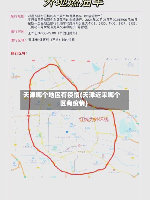 天津哪个地区有疫情(天津近来哪个区有疫情)