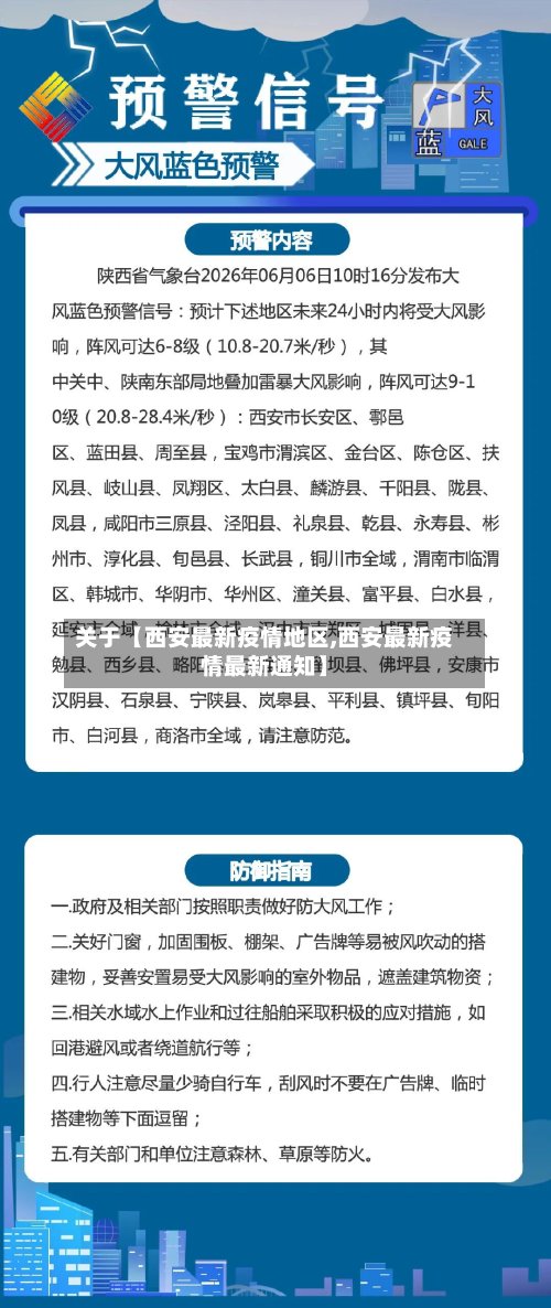 关于【西安最新疫情地区,西安最新疫情最新通知】