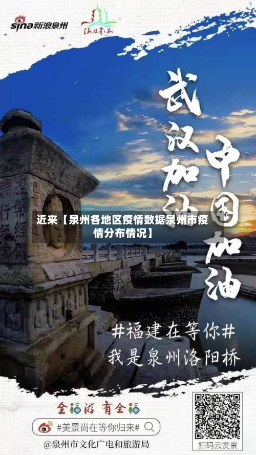 近来【泉州各地区疫情数据泉州市疫情分布情况】