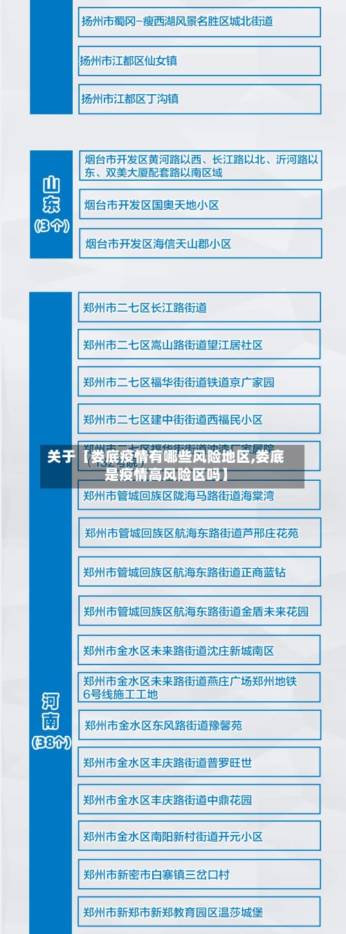 关于【娄底疫情有哪些风险地区,娄底是疫情高风险区吗】