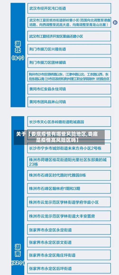 关于【娄底疫情有哪些风险地区,娄底是疫情高风险区吗】-第2张图片