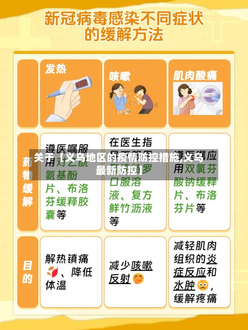 关于【义乌地区的疫情防控措施,义乌最新防控】-第2张图片