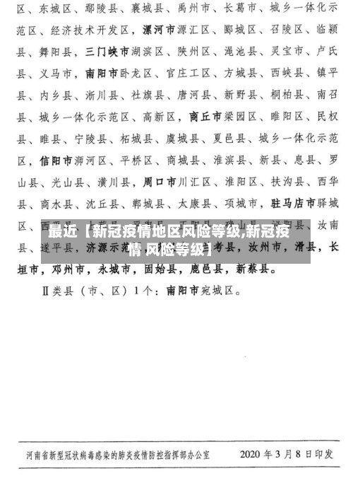 最近【新冠疫情地区风险等级,新冠疫情 风险等级】-第2张图片