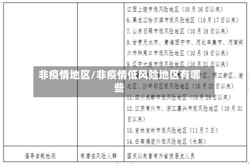 非疫情地区/非疫情低风险地区有哪些