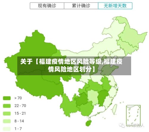 关于【福建疫情地区风险等级,福建疫情风险地区划分】-第2张图片