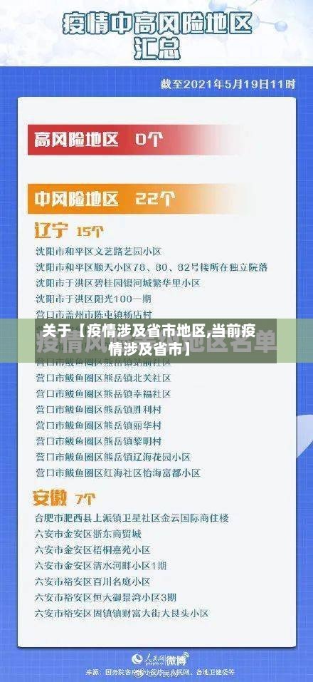关于【疫情涉及省市地区,当前疫情涉及省市】-第3张图片
