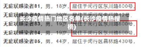 长沙疫情热门地区名单(长沙疫情热搜榜)-第2张图片