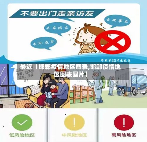 最近【邯郸疫情地区图表,邯郸疫情地区图表图片】-第2张图片