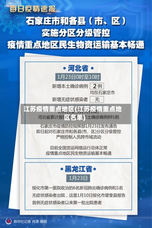 江苏疫情重点地区(江苏疫情重点地区名单)-第2张图片