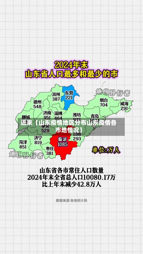 近来【山东疫情地区分布山东疫情各市地情况】