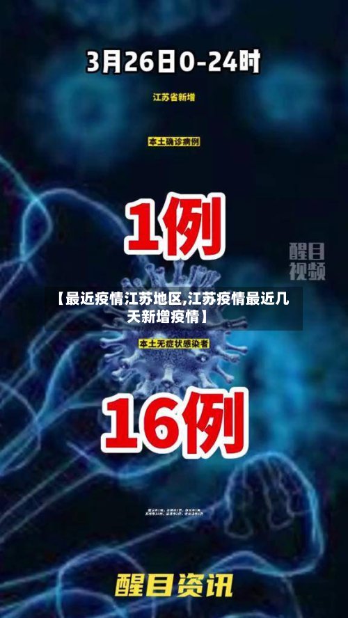 【最近疫情江苏地区,江苏疫情最近几天新增疫情】-第3张图片