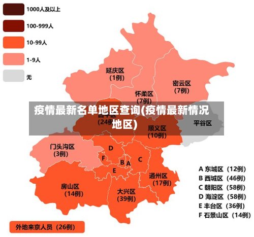 疫情最新名单地区查询(疫情最新情况地区)-第2张图片