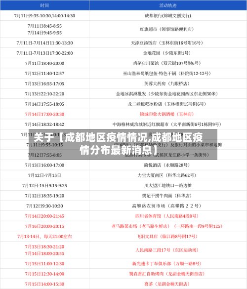 关于【成都地区疫情情况,成都地区疫情分布最新消息】-第2张图片