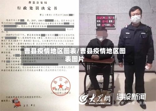 曹县疫情地区图表/曹县疫情地区图表图片