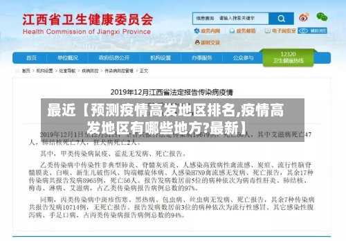 最近【预测疫情高发地区排名,疫情高发地区有哪些地方?最新】-第2张图片