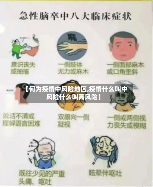 【何为疫情中风险地区,疫情什么叫中风险什么叫高风险】-第3张图片