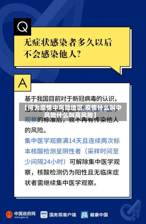 【何为疫情中风险地区,疫情什么叫中风险什么叫高风险】