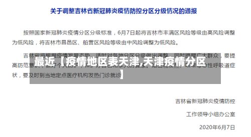 最近【疫情地区表天津,天津疫情分区】-第2张图片