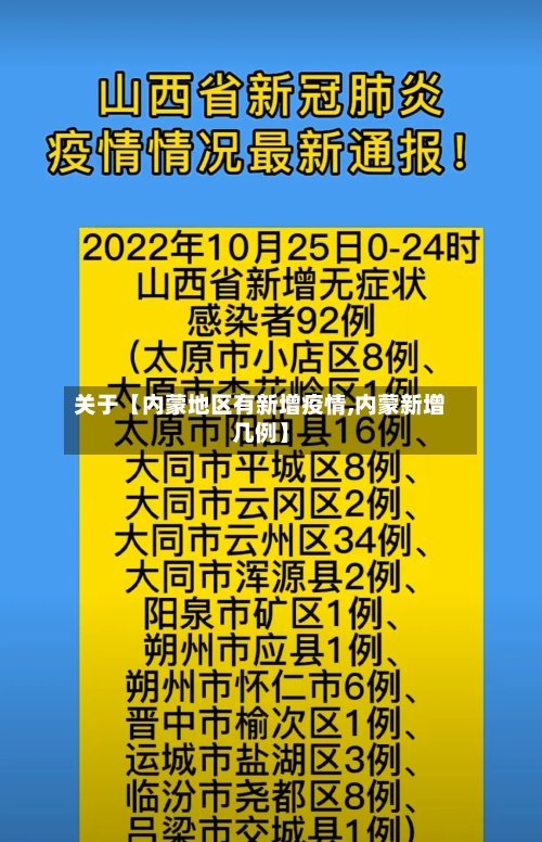 关于【内蒙地区有新增疫情,内蒙新增几例】