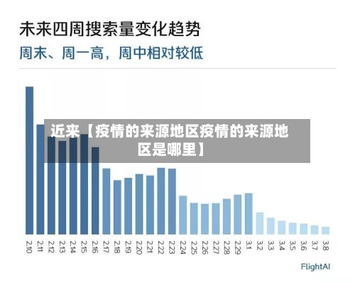 近来【疫情的来源地区疫情的来源地区是哪里】