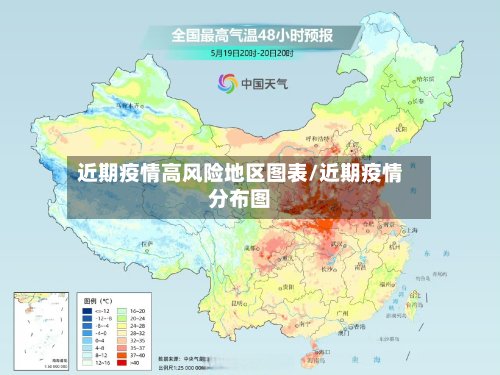 近期疫情高风险地区图表/近期疫情分布图