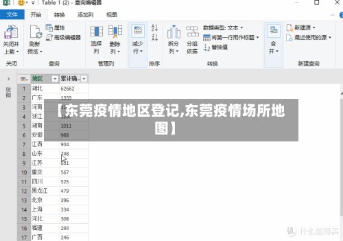 【东莞疫情地区登记,东莞疫情场所地图】