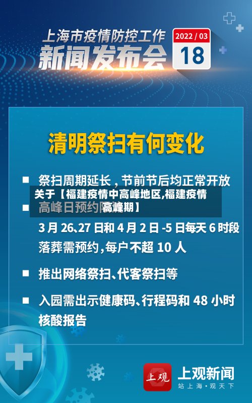 关于【福建疫情中高峰地区,福建疫情高峰期】