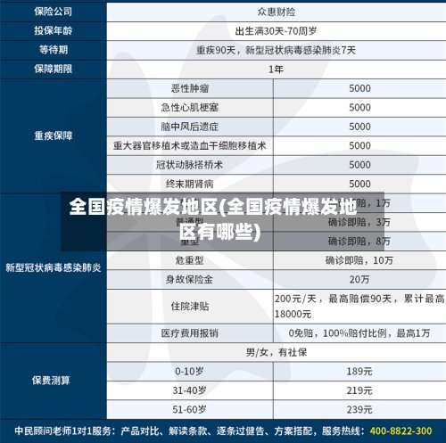 全国疫情爆发地区(全国疫情爆发地区有哪些)-第3张图片
