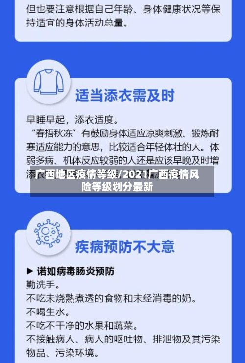 广西地区疫情等级/2021广西疫情风险等级划分最新-第2张图片
