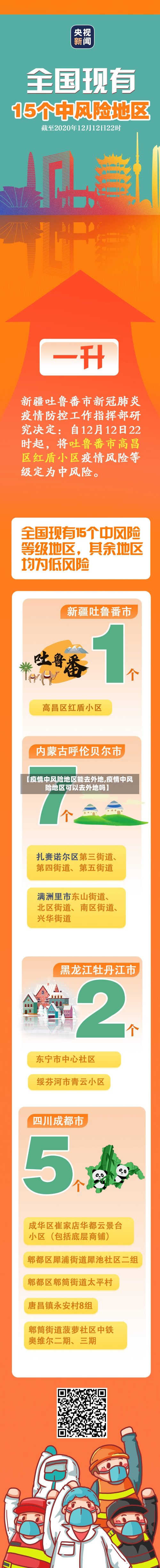 【疫情中风险地区能去外地,疫情中风险地区可以去外地吗】