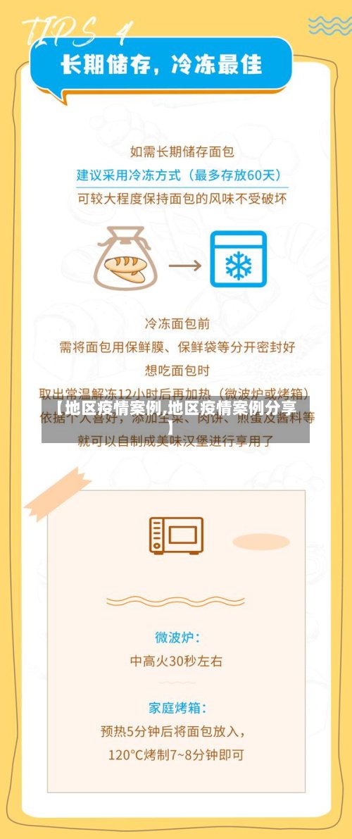 【地区疫情案例,地区疫情案例分享】