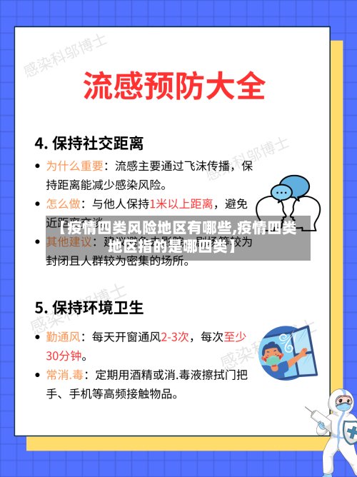 【疫情四类风险地区有哪些,疫情四类地区指的是哪四类】-第2张图片