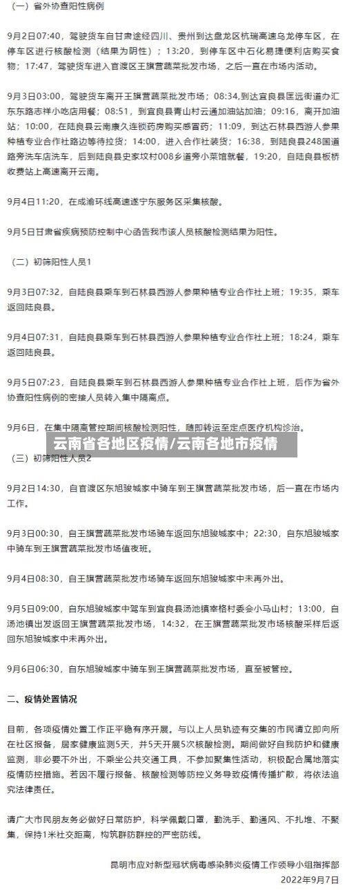 云南省各地区疫情/云南各地市疫情