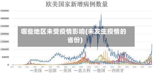 哪些地区未受疫情影响(未发生疫情的省份)-第2张图片