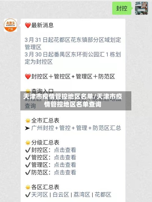 天津市疫情管控地区名单/天津市疫情管控地区名单查询-第2张图片