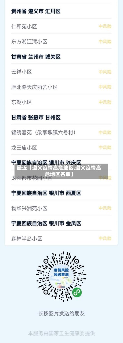 最近【遵义疫情高危地区,遵义疫情高危地区名单】