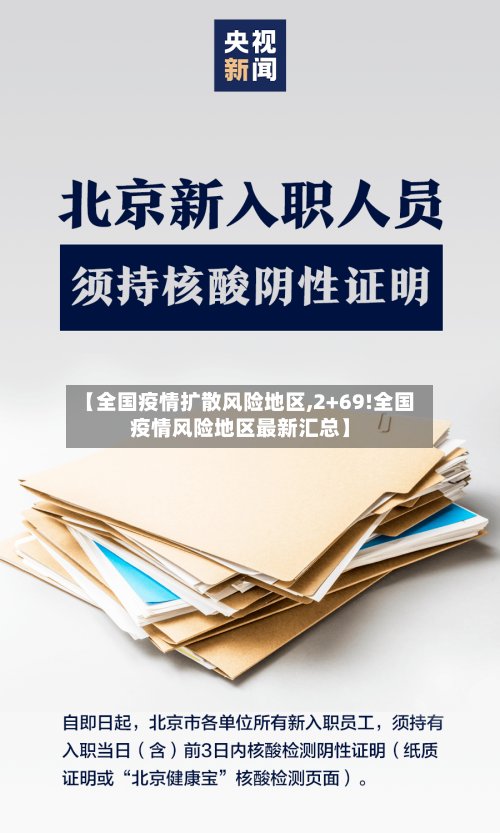 【全国疫情扩散风险地区,2+69!全国疫情风险地区最新汇总】